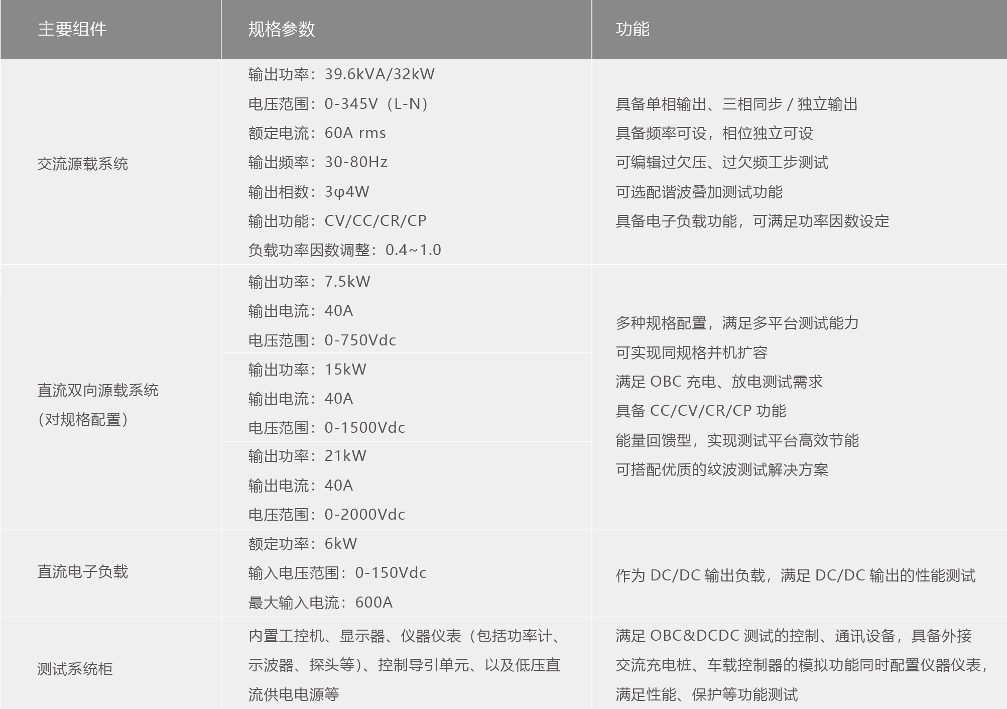 電測(cè)單頁2022_06.png