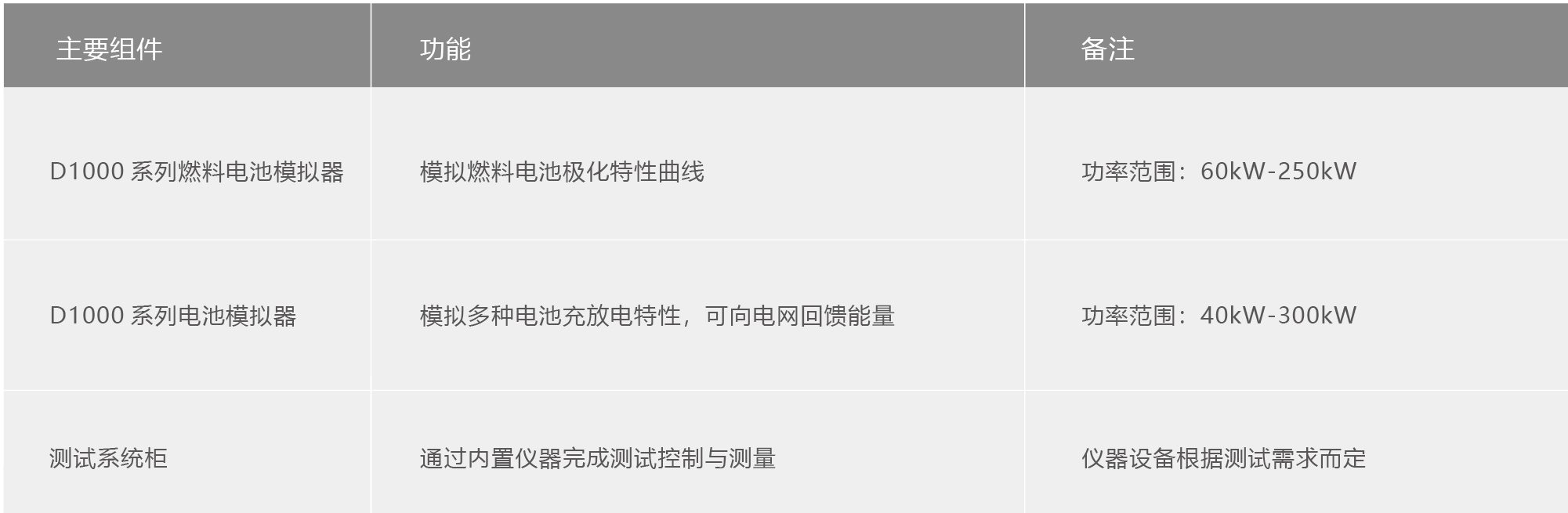 電測(cè)單頁(yè)2022_06.png